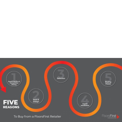 five reasons to buy from a FloorsFirst Retailer | Floor Fashion World in the North Bay, ON area